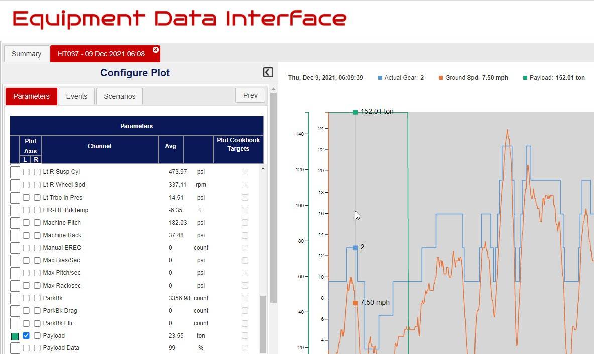 EQUIPMENT DATA INTERFACE