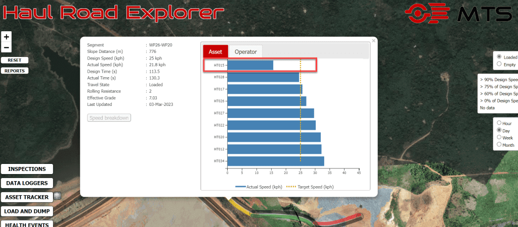 How Haul Road Explorer can help optimise an Autonomous Truck Operation