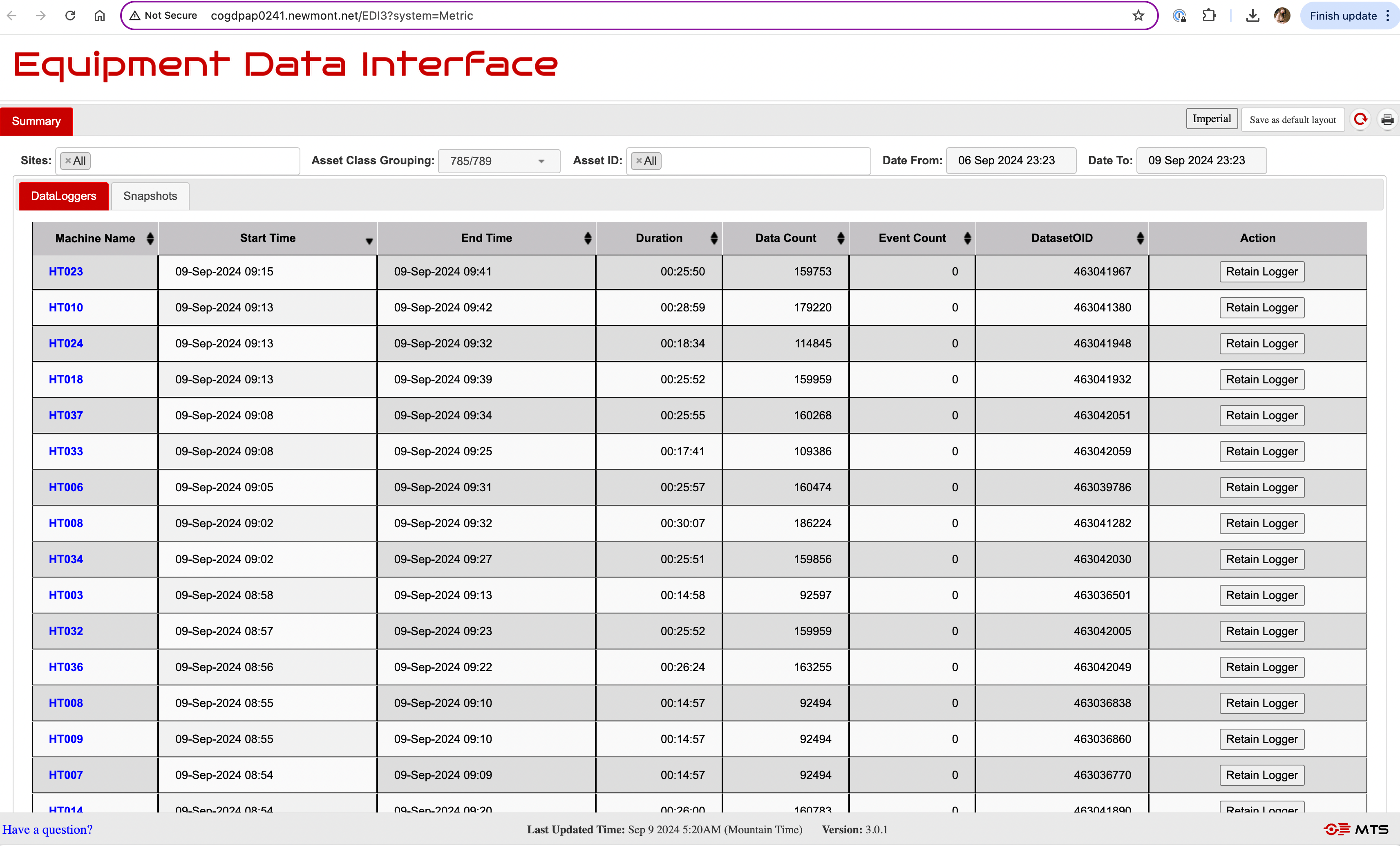 TREND EXCEPTION TOOL